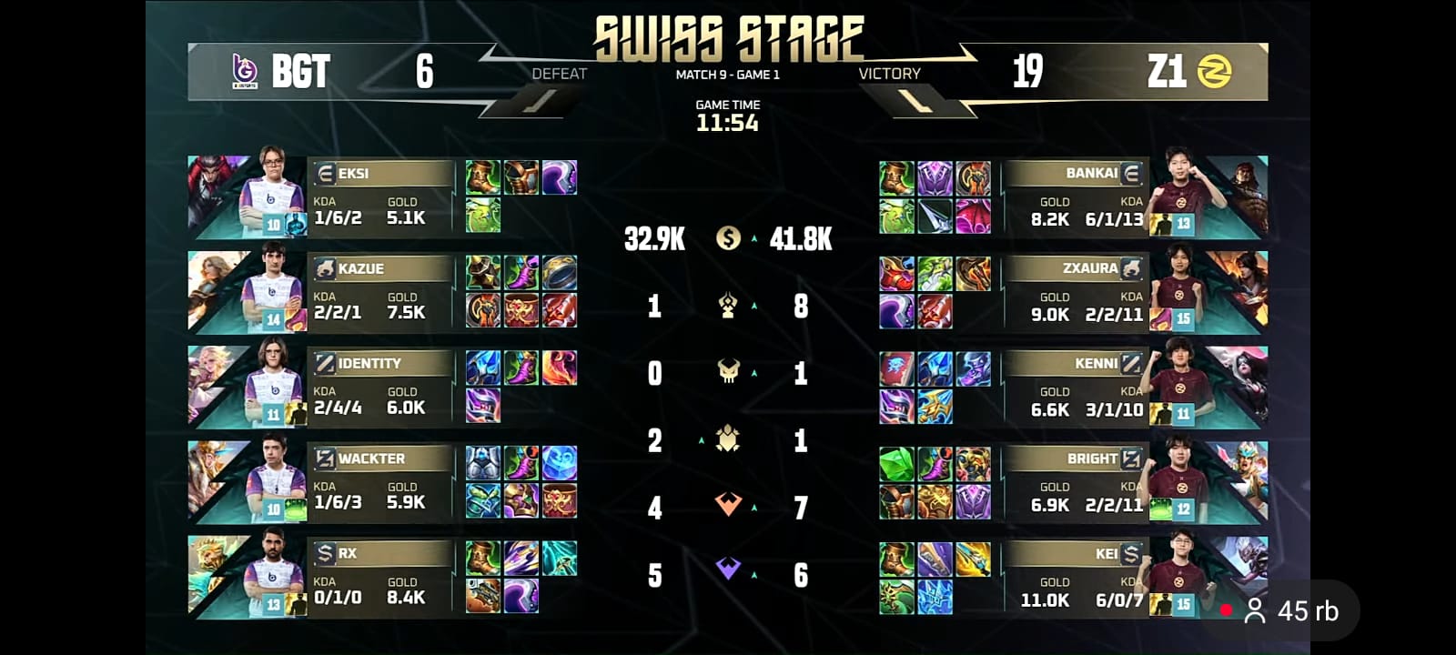 Mobile Legends M7 World Championship 2026: Team Zone Dominasi Boostgate dalam Laga Singkat Swiss Stage 