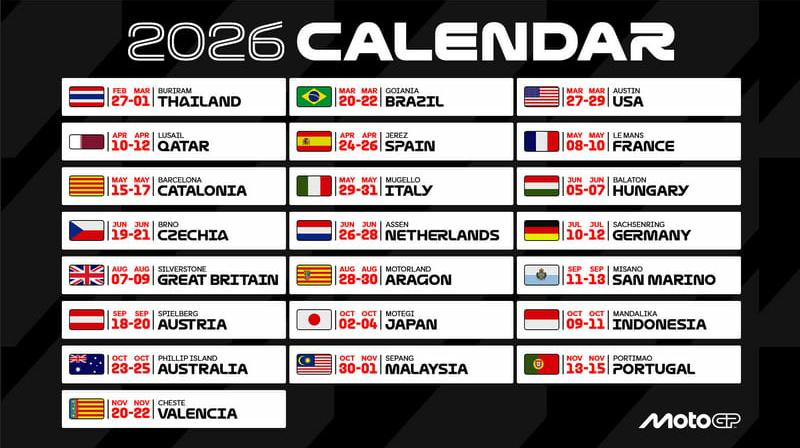 Resmi! Ini Jadwal Lengkap MotoGP 2026 dan Kembalinya GP Brasil