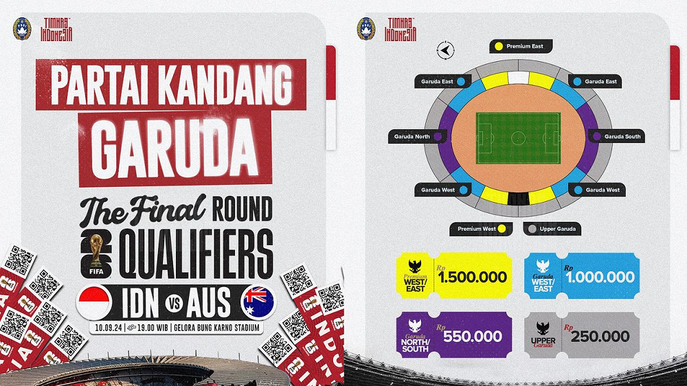 Link dan Cara Beli Tiket Timnas Indonesia vs Australia Piala Dunia 2026 ...