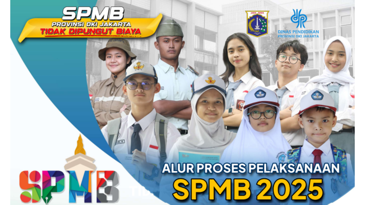 Kapan Pendaftaran Jalur Domisili SPMB Jakarta 2025 Jenjang SMP dan SMA Dibuka? Catat Jadwalnya