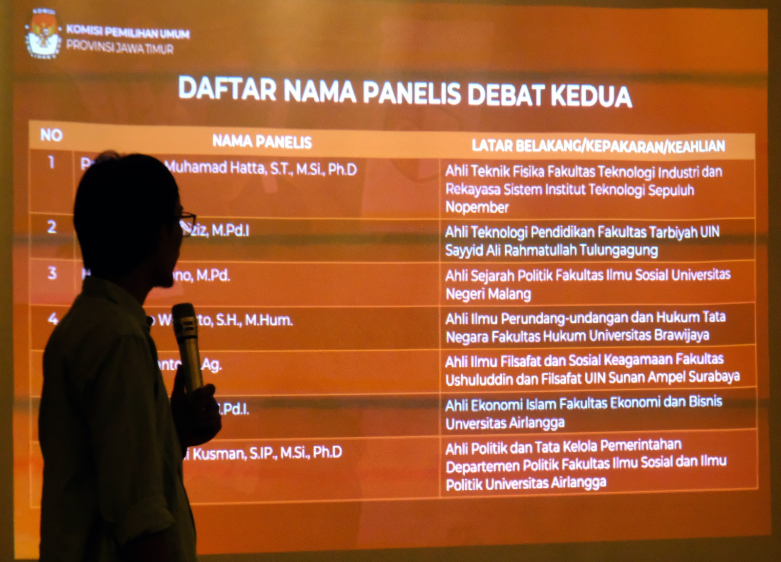 Debat Kedua Pilgub Jatim 2024, Panelis Diisukan Dekat dengan Salah Satu Paslon