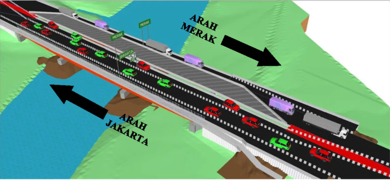 Tol Tangerang-Merak Kembali Berlakukan Contra Flow Sampai 30 Juni, Begini Skemanya Imbas Pelebaran Ciujung