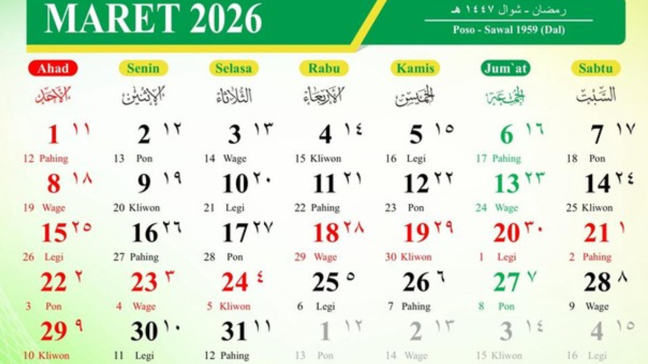 Kalender Jawa Maret 2026: Lengkap Weton, Pasaran dan Tanggalan Hijriah