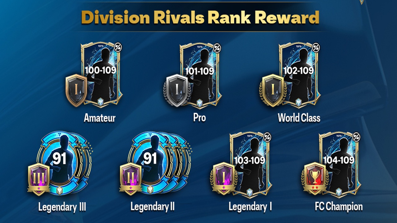 18 Kode Redeem FC Mobile Terupdate Hari Ini, Senin 5 Mei 2025: Unlock Pemain Legendaris!