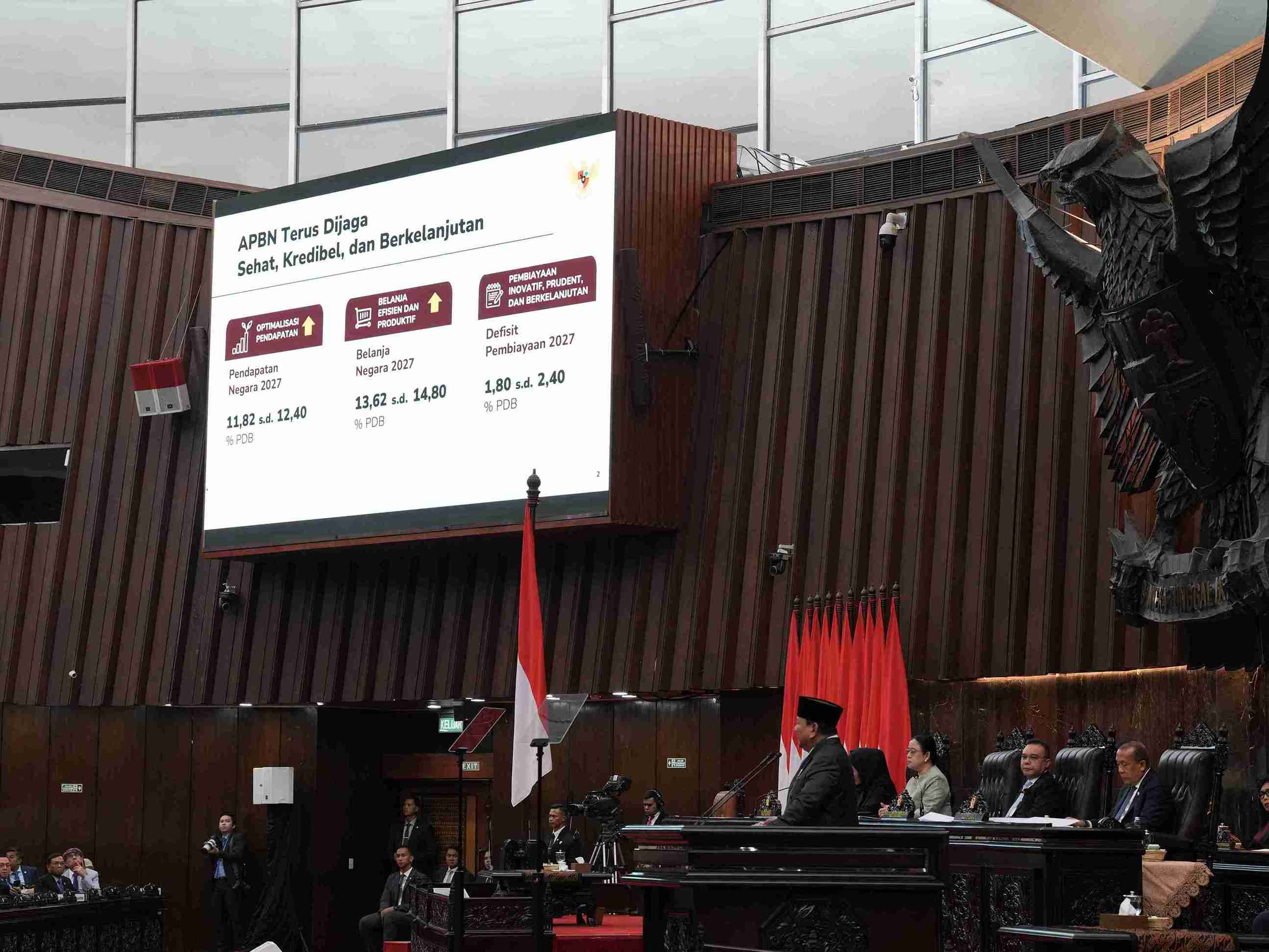 Prabowo Targetkan Ekonomi RI Tumbuh 6,5 Persen pada 2027 