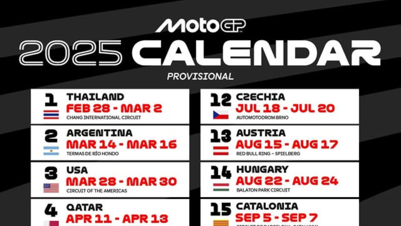 Jadwal MotoGP 2025, Mandalika Indonesia DIgelar Jelang Akhir Tahun