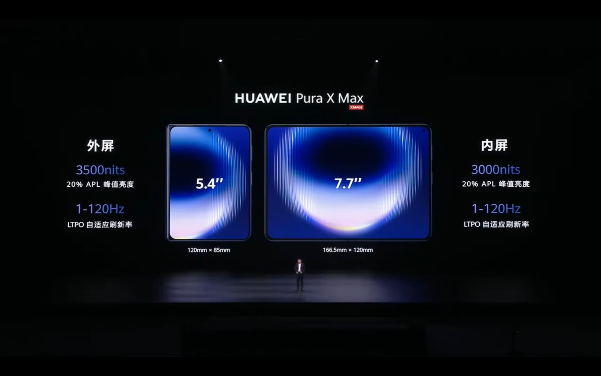 Huawei Rilis Ponsel Lipat Pura X Max, Disebut-sebut Ungguli Apple dan Samsung