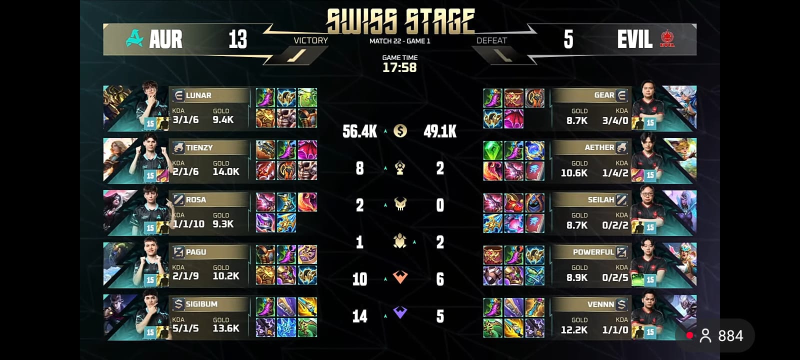 Aurora Gaming Bungkam EVIL Esports di MLBB M7 World Championship lewat Kombinasi Objektif dan Split Push