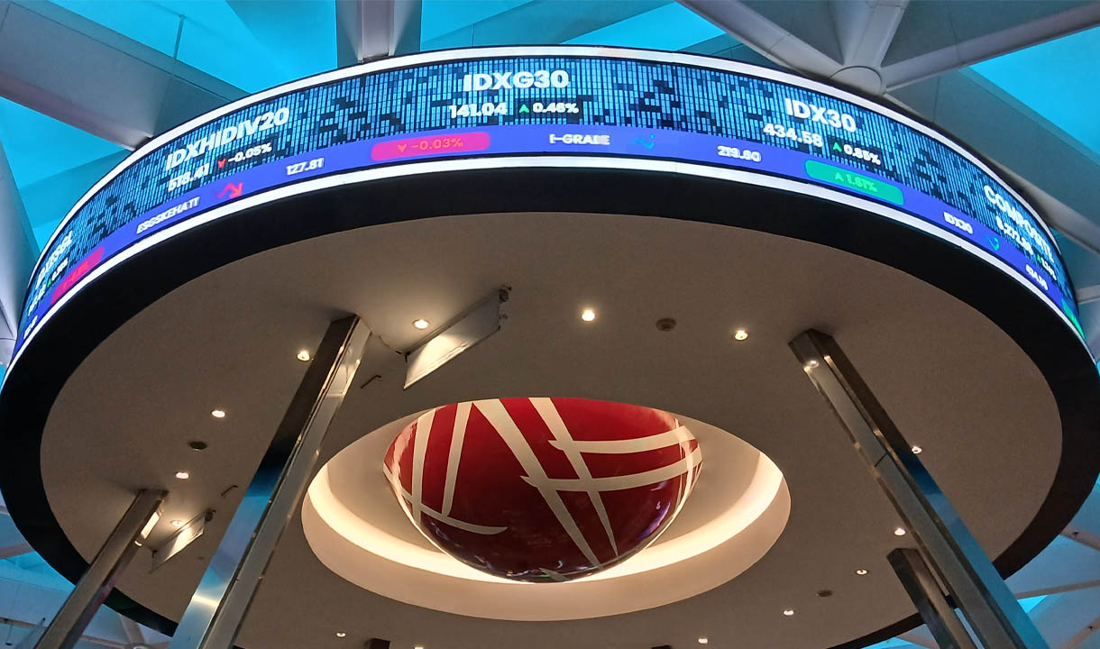 IHSG Kembali Menguat, Kian Menghijau di Sesi I   