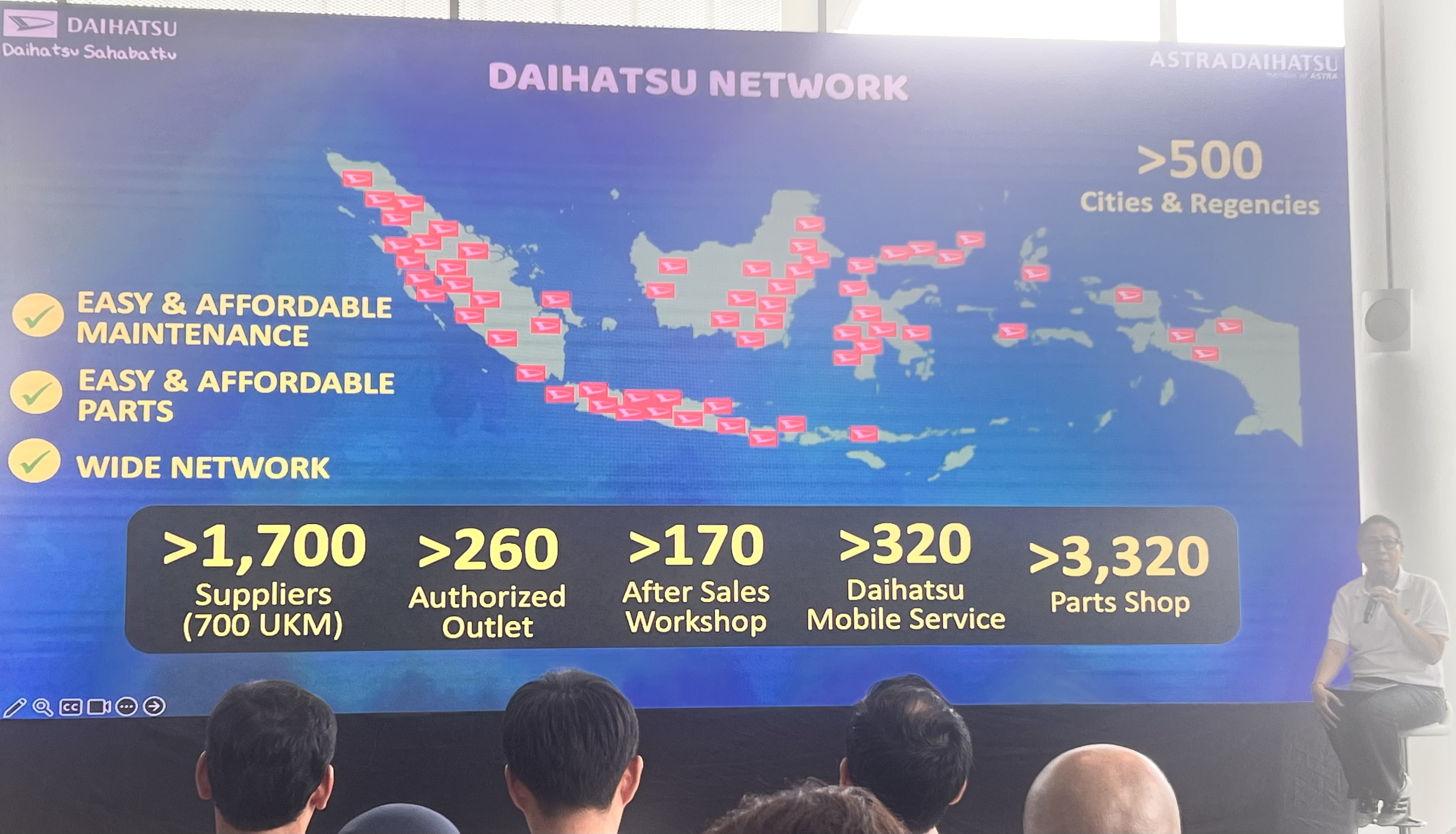 Rupiah Melemah, Daihatsu Belum Naikkan Harga Mobil