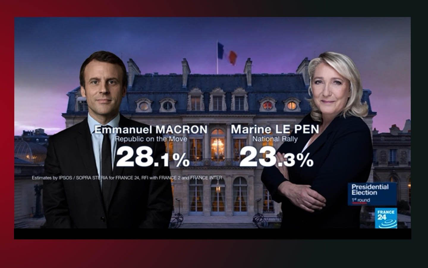 Emmanuel Macron Menang Pilpres Prancis, Lanjut 2 Periode