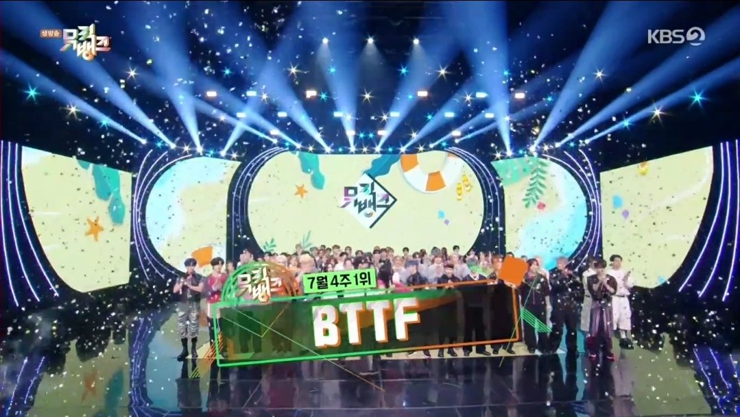 BTTF Milik NCT Dream Kalahkan Blackpink di Music Bank, Bukti Loyalitas Dreamers