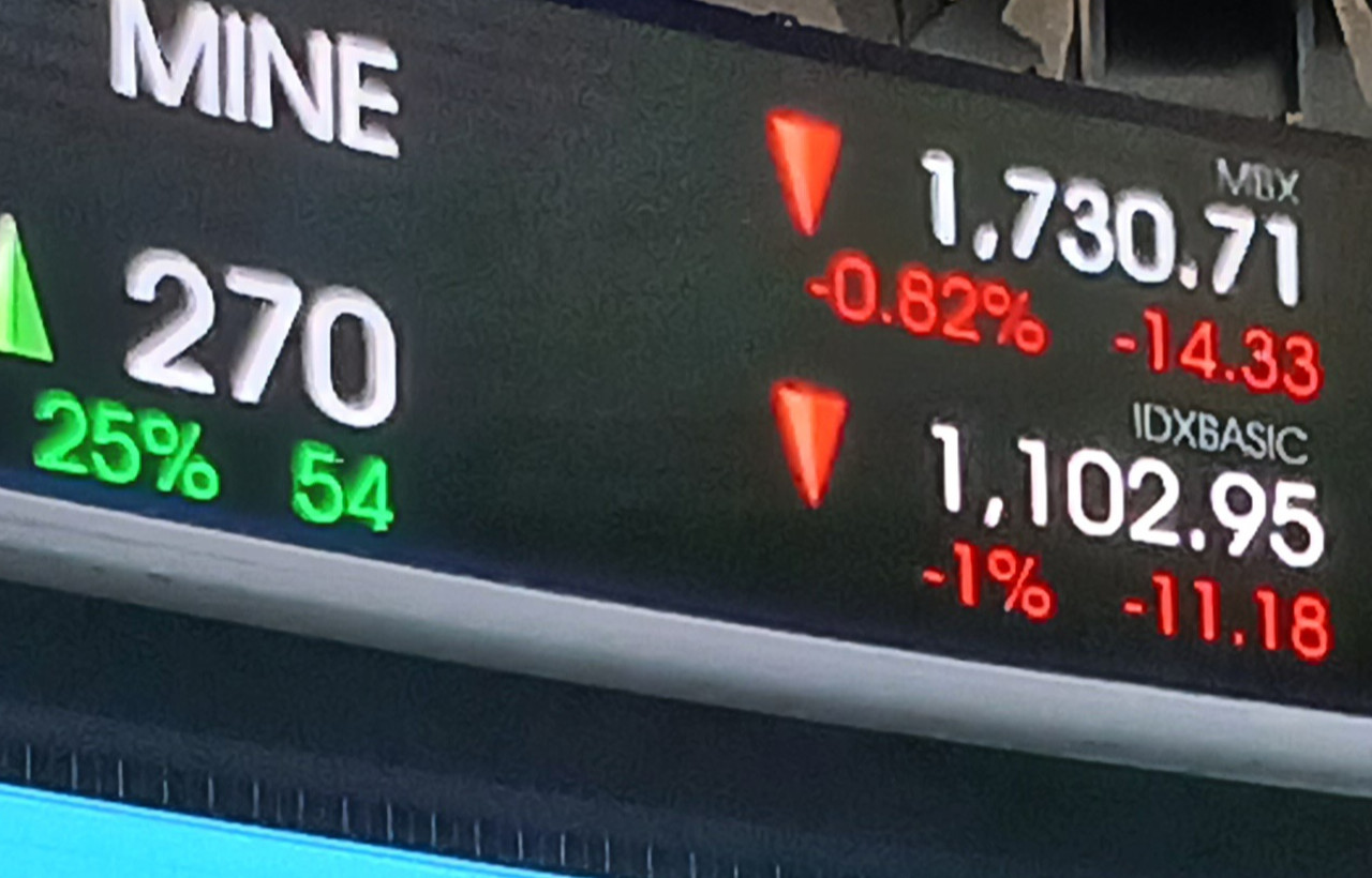 IHSG Melemah Berhari-hari, Analis Percaya Diri Menghijau Lagi, Ini Rekomendasi Saham