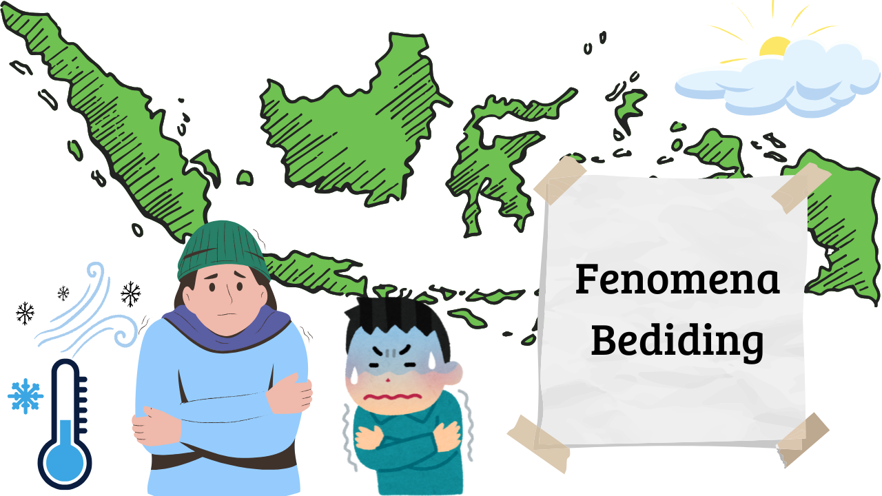 Apa Itu Fenomena Bediding yang Melanda Indonesia? Ini Penjelasan dari BMKG