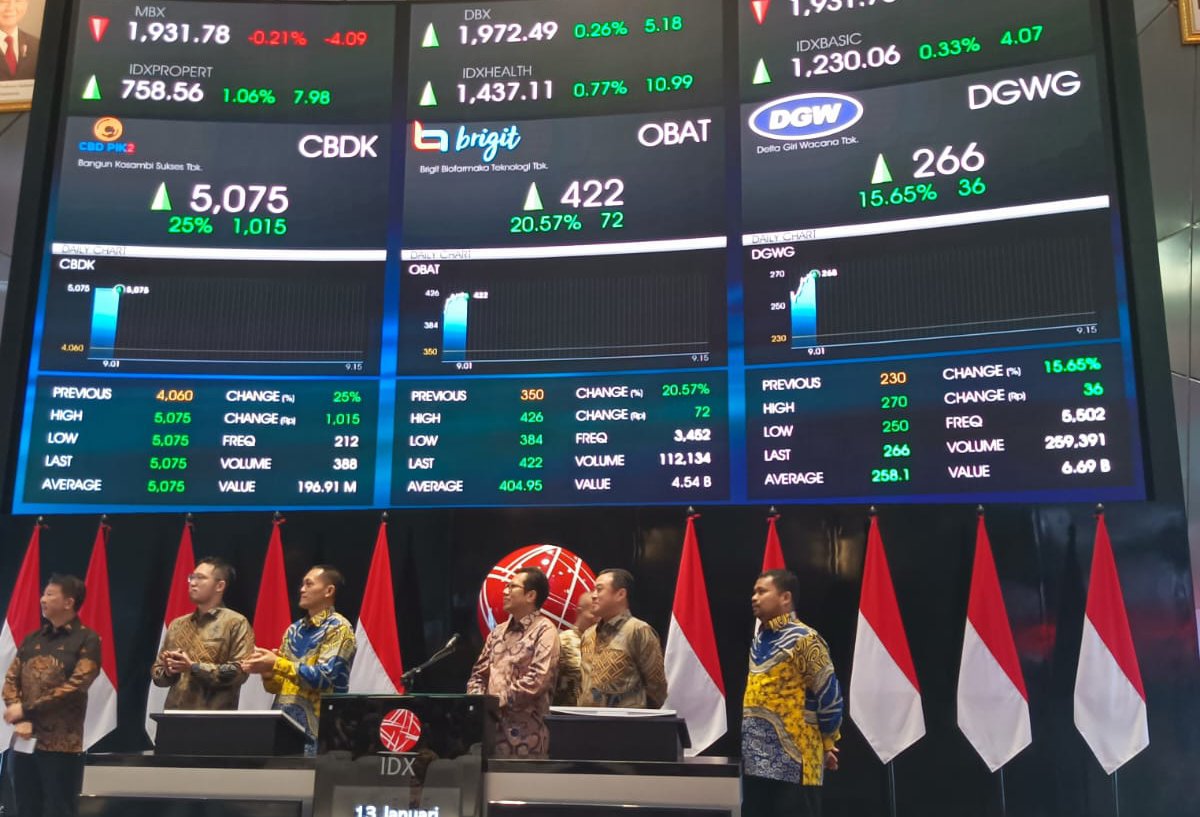 Saham Brigit Biofarmaka (OBAT) Langsung Naik Setelah Diluncurkan