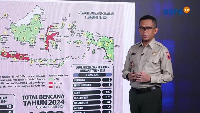 Banjir dan Tanah Longsor di Gorontalo, BNPB: 28 Korban Meninggal dan 14 Korban Hilang