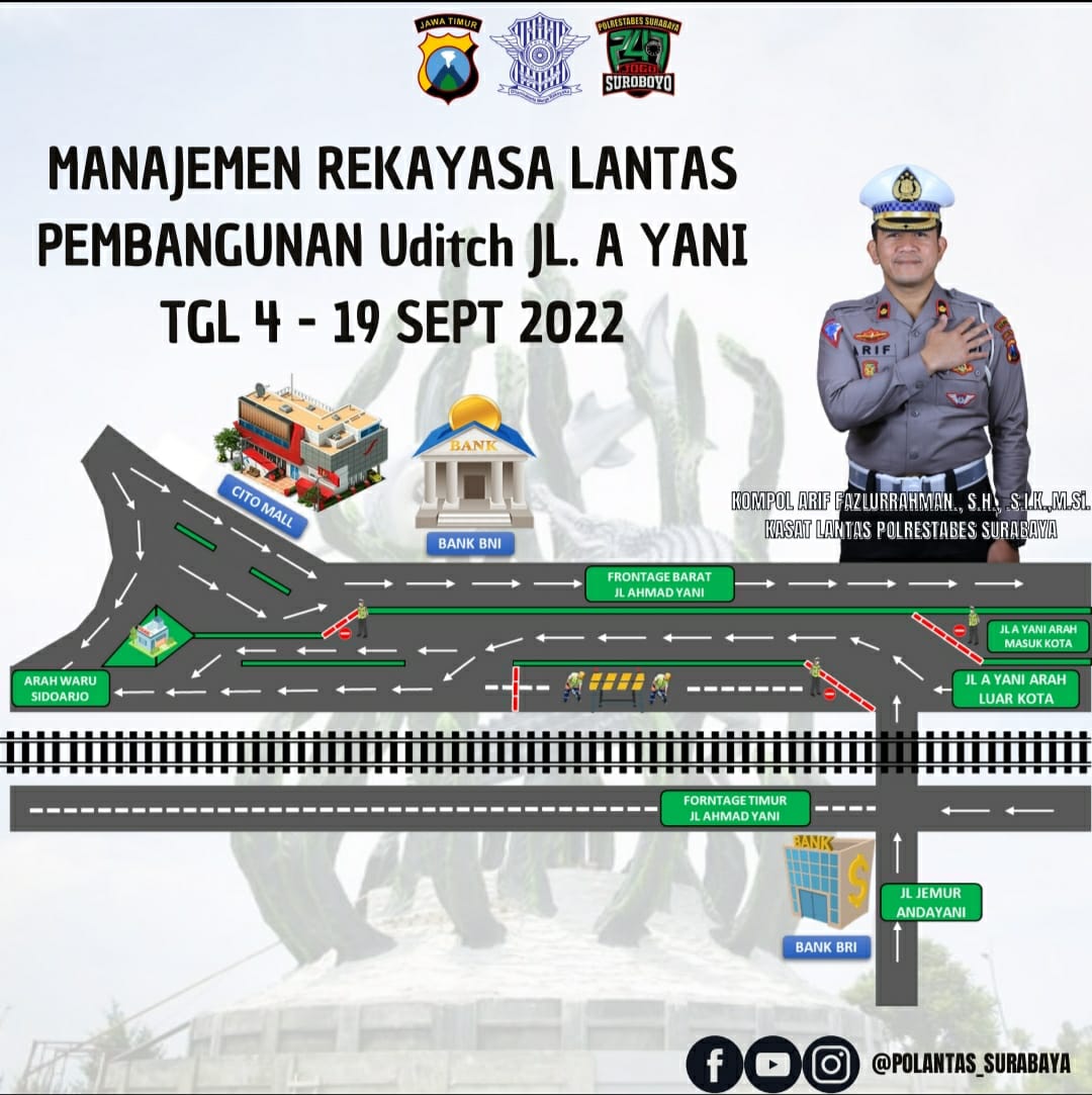 Arteri A Yani Surabaya Ditutup Sampai 19 September, Perhatikan Rekayasa Lalinnya