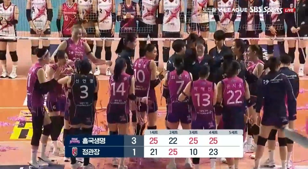 Pink Spiders Mendominasi, Kalahkan Red Sparks 3-1 di Super Big Match V-League