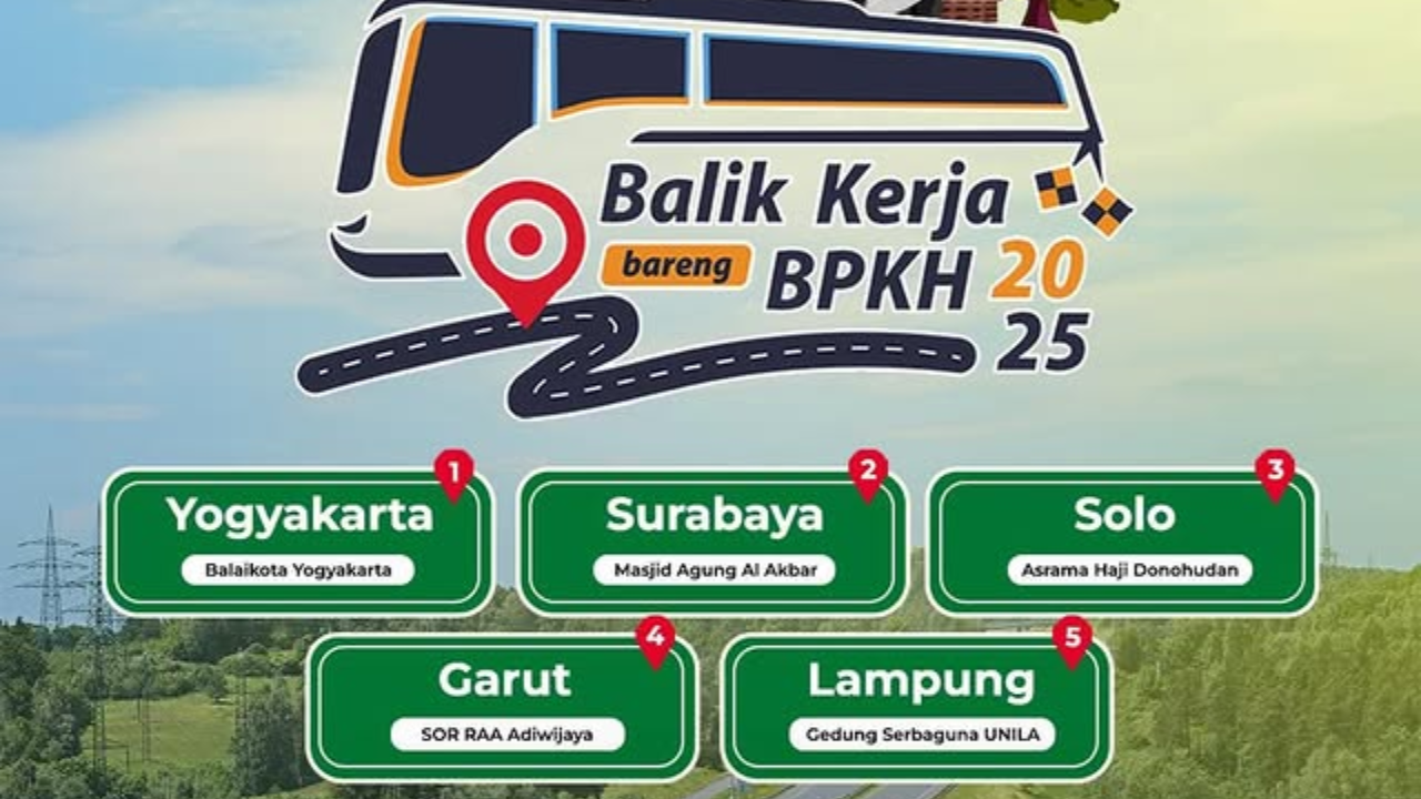 Link dan Cara Daftar Mudik Gratis Balik Kerja Bareng BPKH 2025 ke Jabodetabek, Kuota Terbatas!
