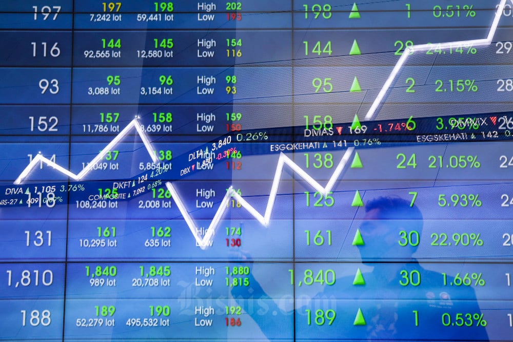 Sempat Anjlok Sebelum Pengumuman Danantara, IHSG Kembali Rebound ke Angka 6 Ribuan 