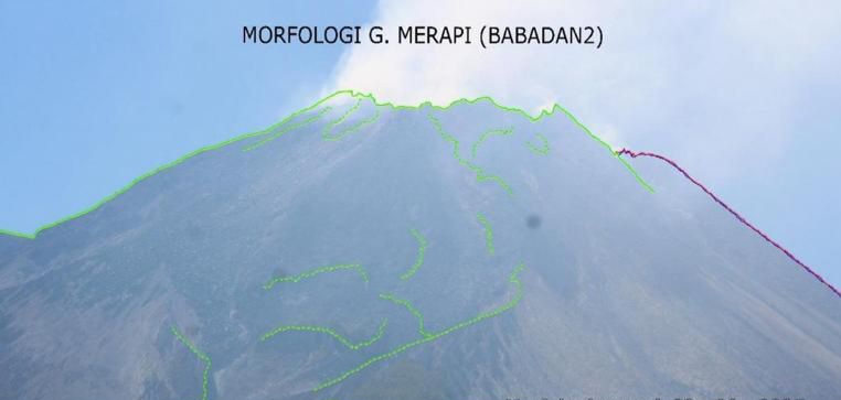 Merapi Luncurkan 88 Guguran Lava, Status Tetap Siaga