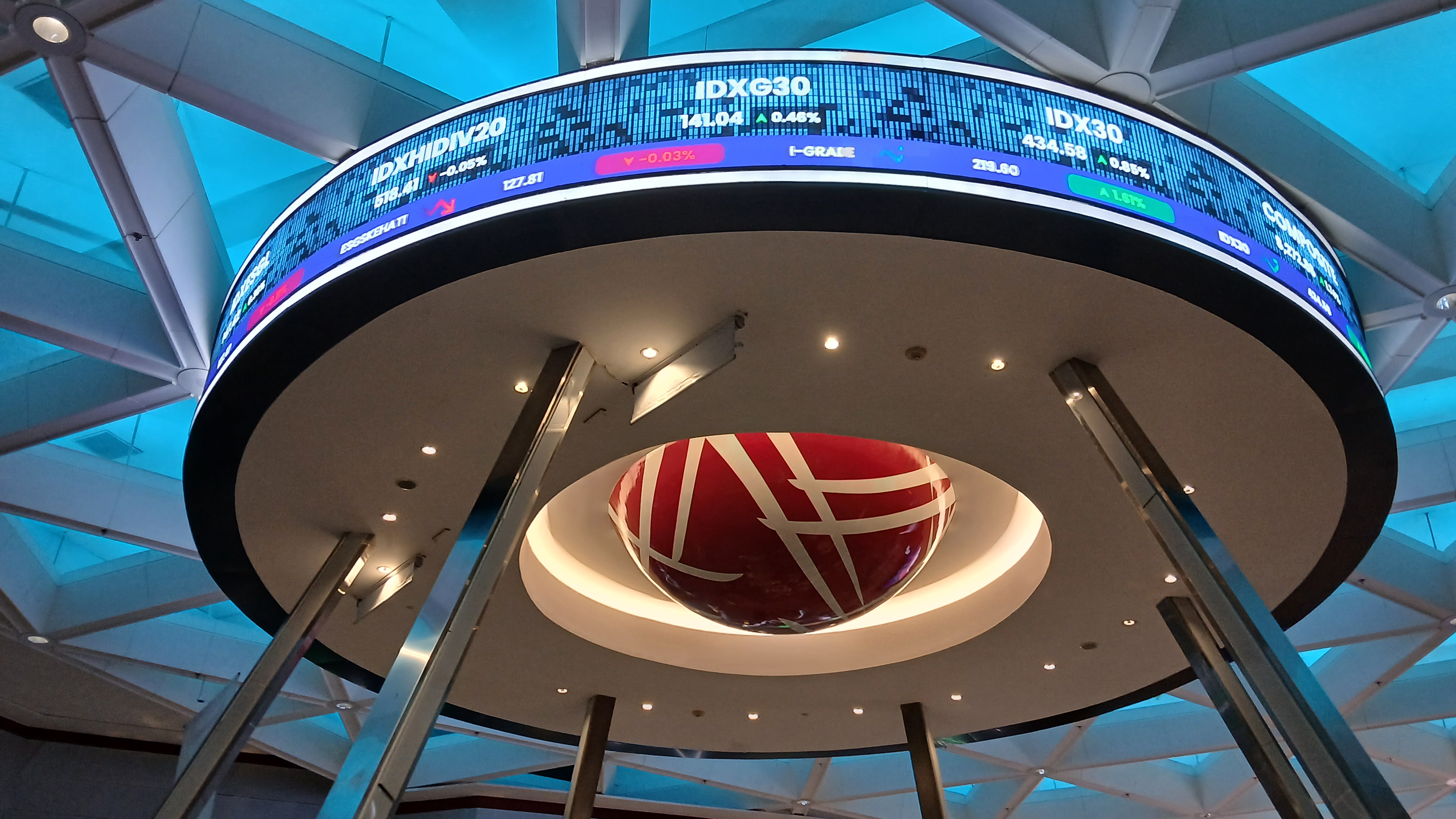 IHSG Sesi I Ditutup Menghijau ke Level 6.363, Cek 4 Rekomendasinya