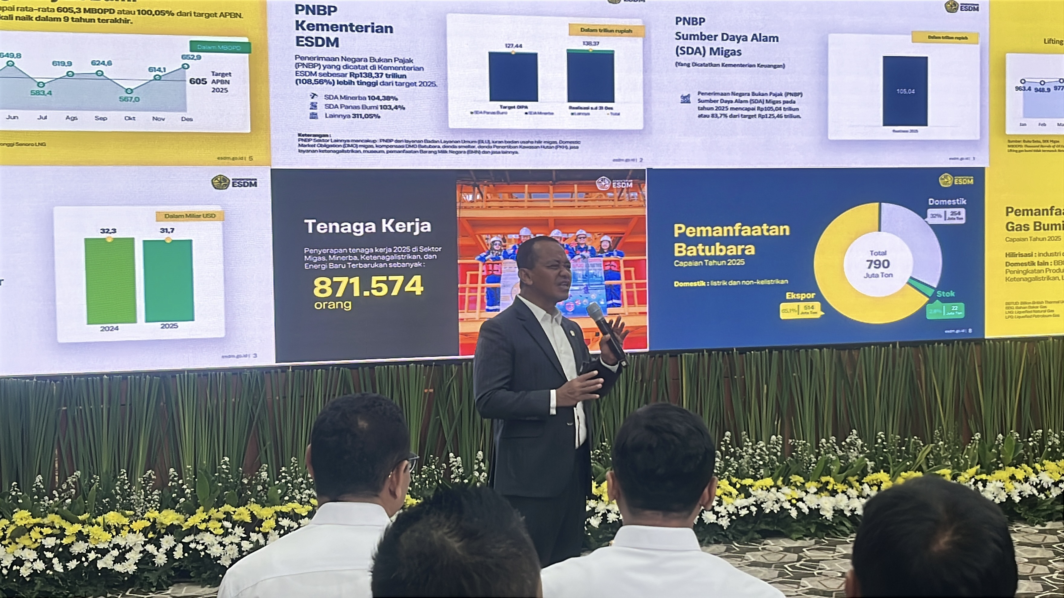 PNBP Sektor ESDM Capai Rp138,37 Triliun, Lampaui Target Meski Harga Migas Turun