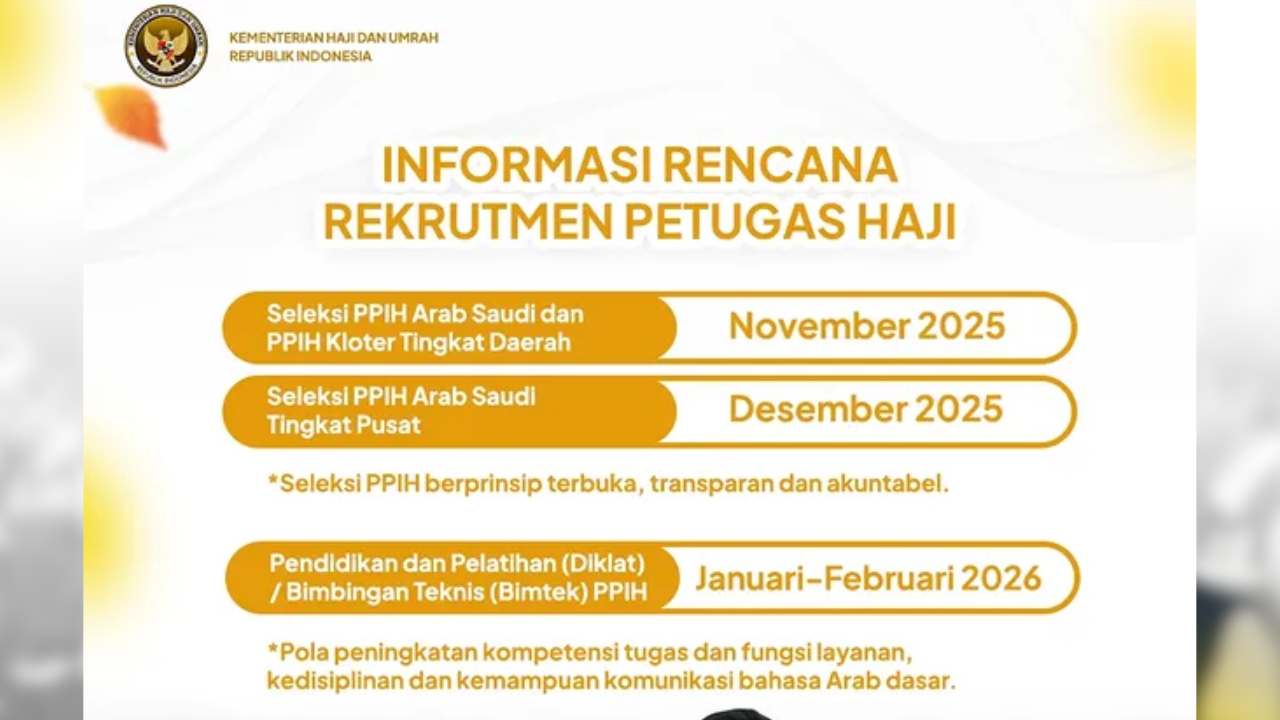 Rekrutmen Petugas Haji 2026 Kapan Dibuka? Simak Informasi Selengkapnya