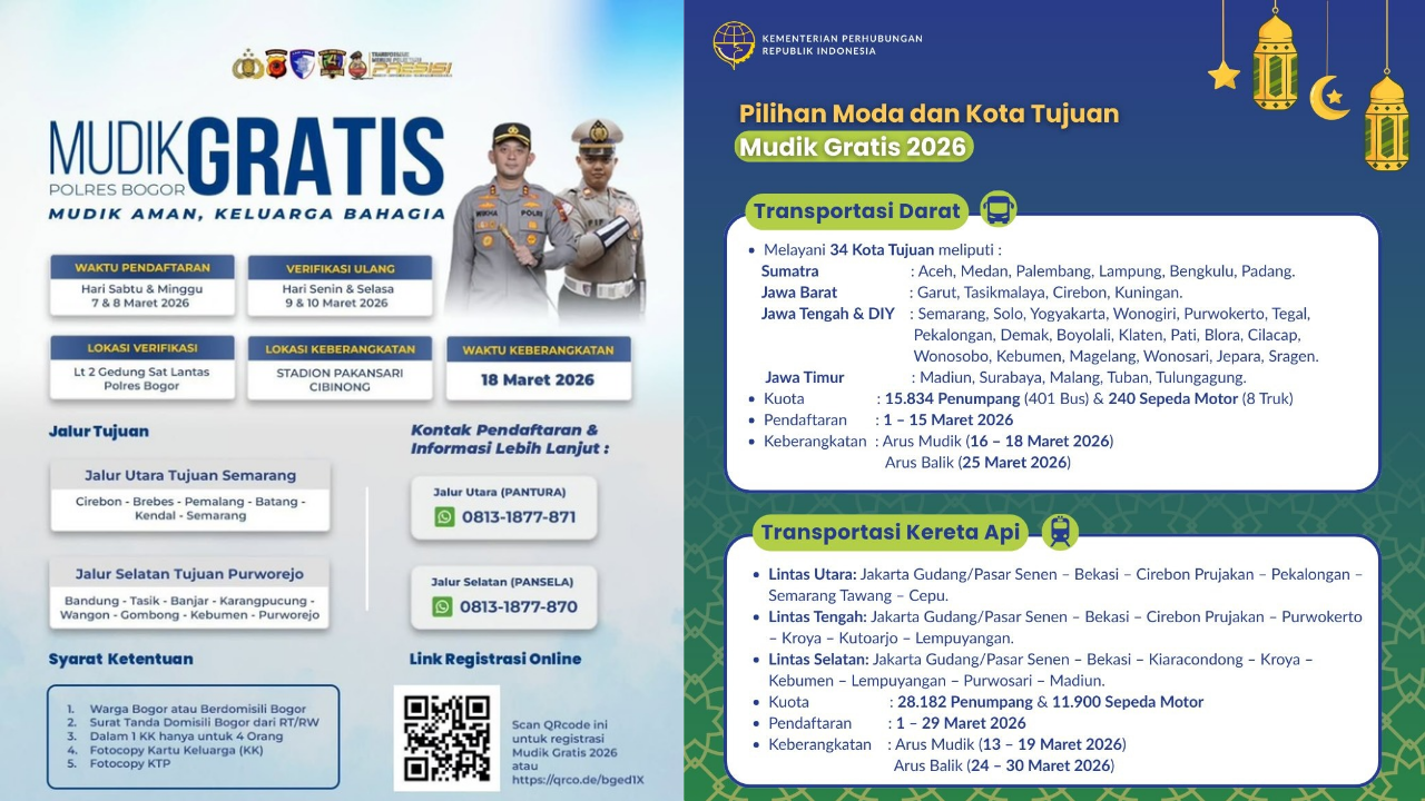 3 Daftar Mudik Gratis 2026 yang Masih Tersedia, Lengkap Rute dan Jadwal Keberangkatannya!