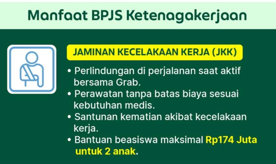 Mitra Grab, Sudah Terdaftar BPJS Ketenagakerjaan?
