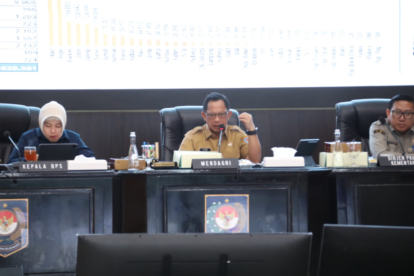Mendagri Tito Karnavian Imbau Kepala Daerah Segera Percepat Belanja Daerah