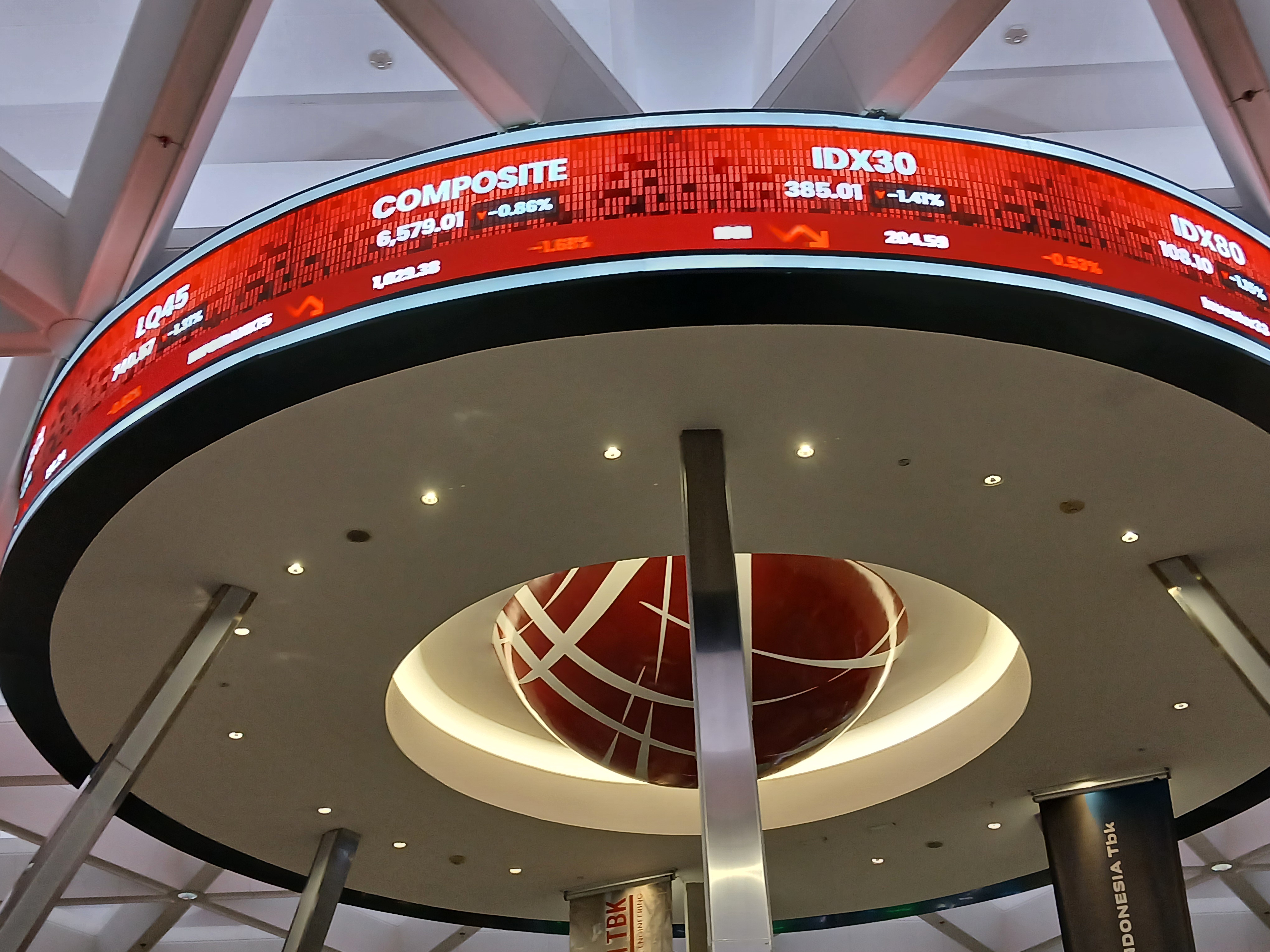 IHSG Merosot Tajam, Pengamat: Faktor Kerapuhan Struktural Ekonomi