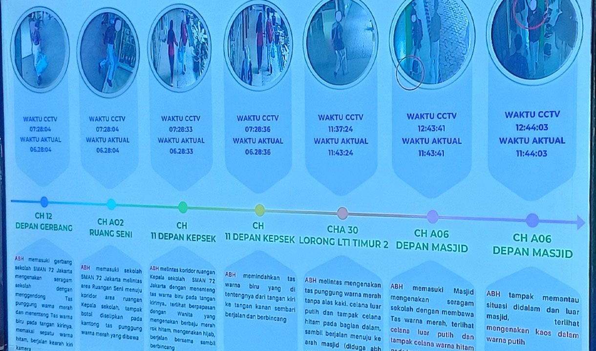 Detik-Detik Ledakan di SMAN 72 Jakarta Terungkap, Pelaku Sempat Bawa Botol dalam Tas Sekolah