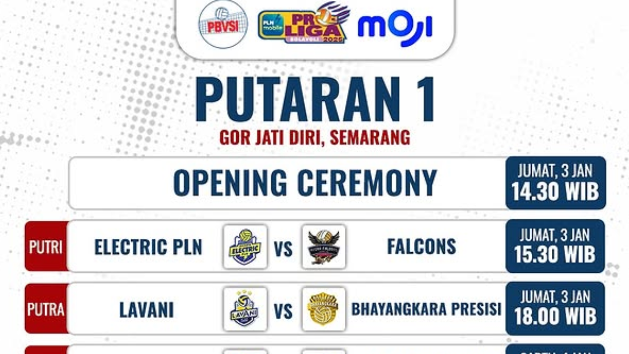 Jadwal Voli Proliga 2025 Putaran 1 di Semarang 3-5 Januari, Banjir Big Match!