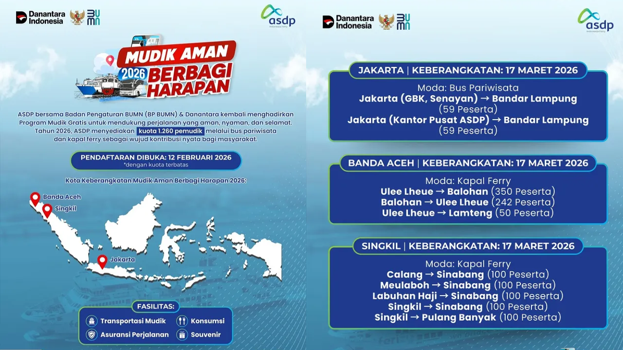 Rute Mudik Gratis ASDP 2026, Pendaftaran Dibuka 12 Februari Moda Bus dan Kapal Ferry