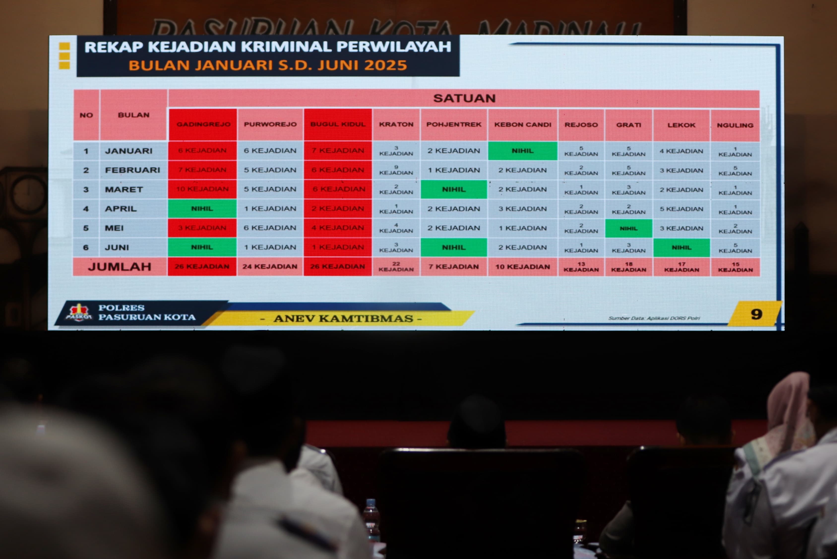 Wali Kota Pasuruan Imbau Kegiatan HUT RI Tanpa Sound Horeg