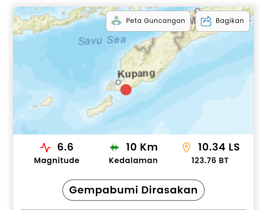 Gempa Kuat M6 6 Guncang Ntt Warga Berlarian Keluar Rumah