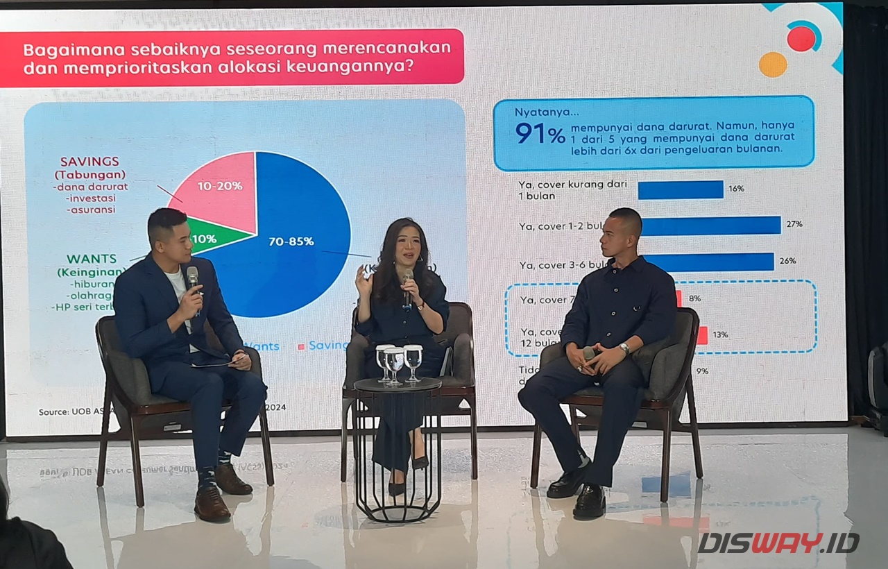 Kenaikan Pajak jadi 2025, Diharapkan Tak Halangi Masyarakat Untuk Tetap Menabung dan Berinvestasi