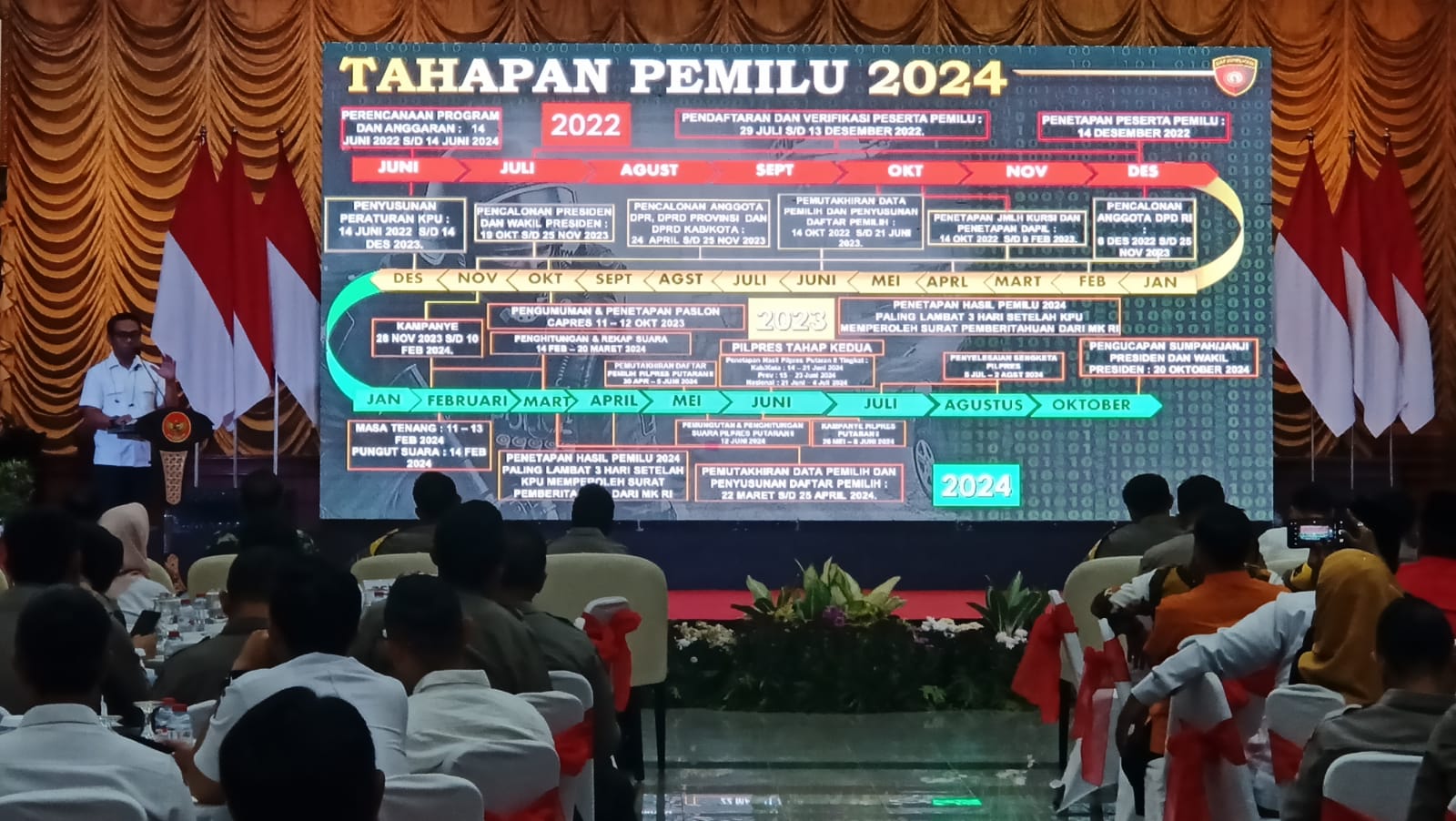 Pesan Kepala Staf Kodim 0830/Surabaya Utara di Deklarasi Pemilu Damai 2024
