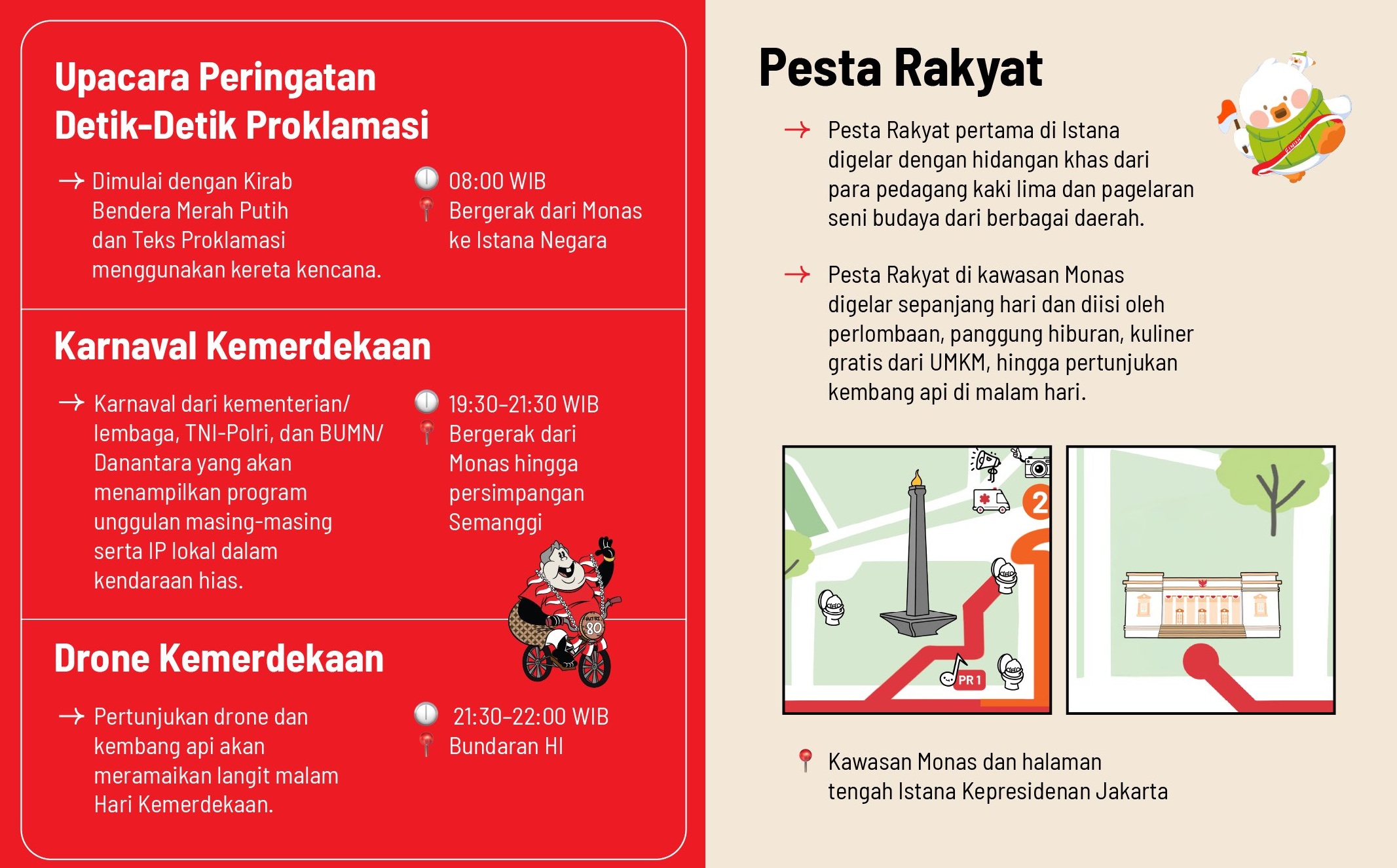 Meriahkan HUT ke-80 RI, Jakarta Gelar Pesta Rakyat Sepanjang Monas hingga Semanggi