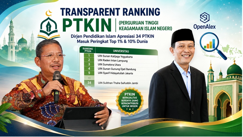 34 PTKIN Masuk Transparent Ranking OpenAlex 2026, Ini 5 UIN dengan Peringkat Teratas
