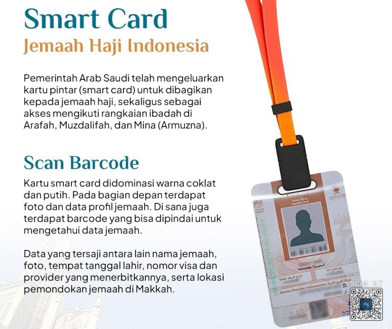 Jamaah Haji Indonesia Pakai Smart Card, Apa fungsinya?