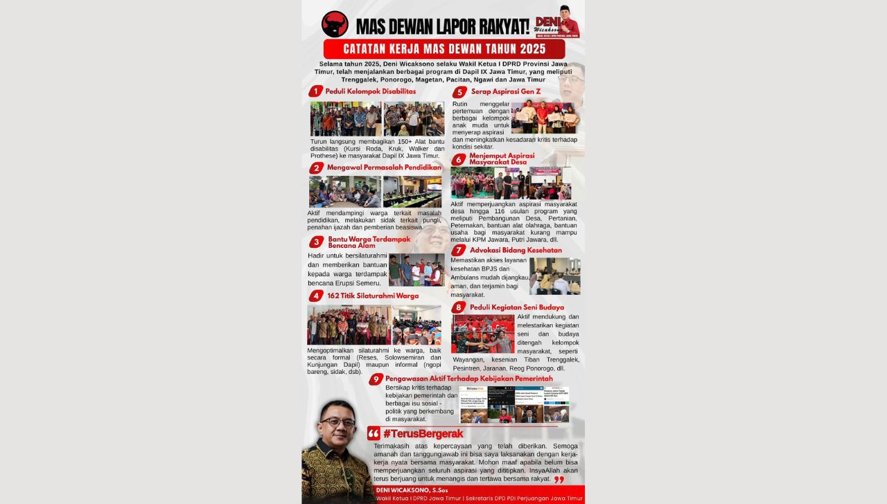 329 Anggota DPRD Laporkan Kinerja ke Rakyat, PDIP Jatim: Perkuat Bonding ke Rakyat