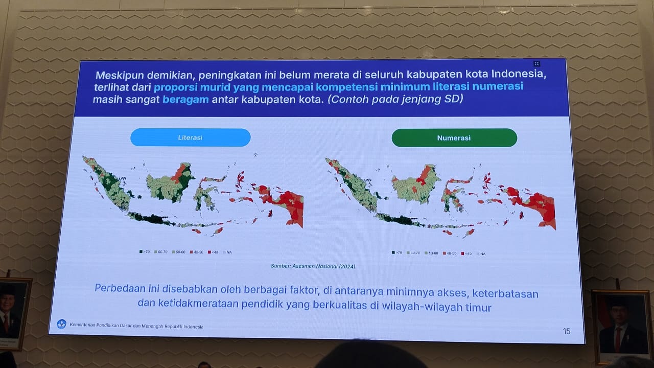 Potret Rapor Pendidikan: Angka Numerasi dan Literasi Sekolah di Indonesia Timur Masih Rendah