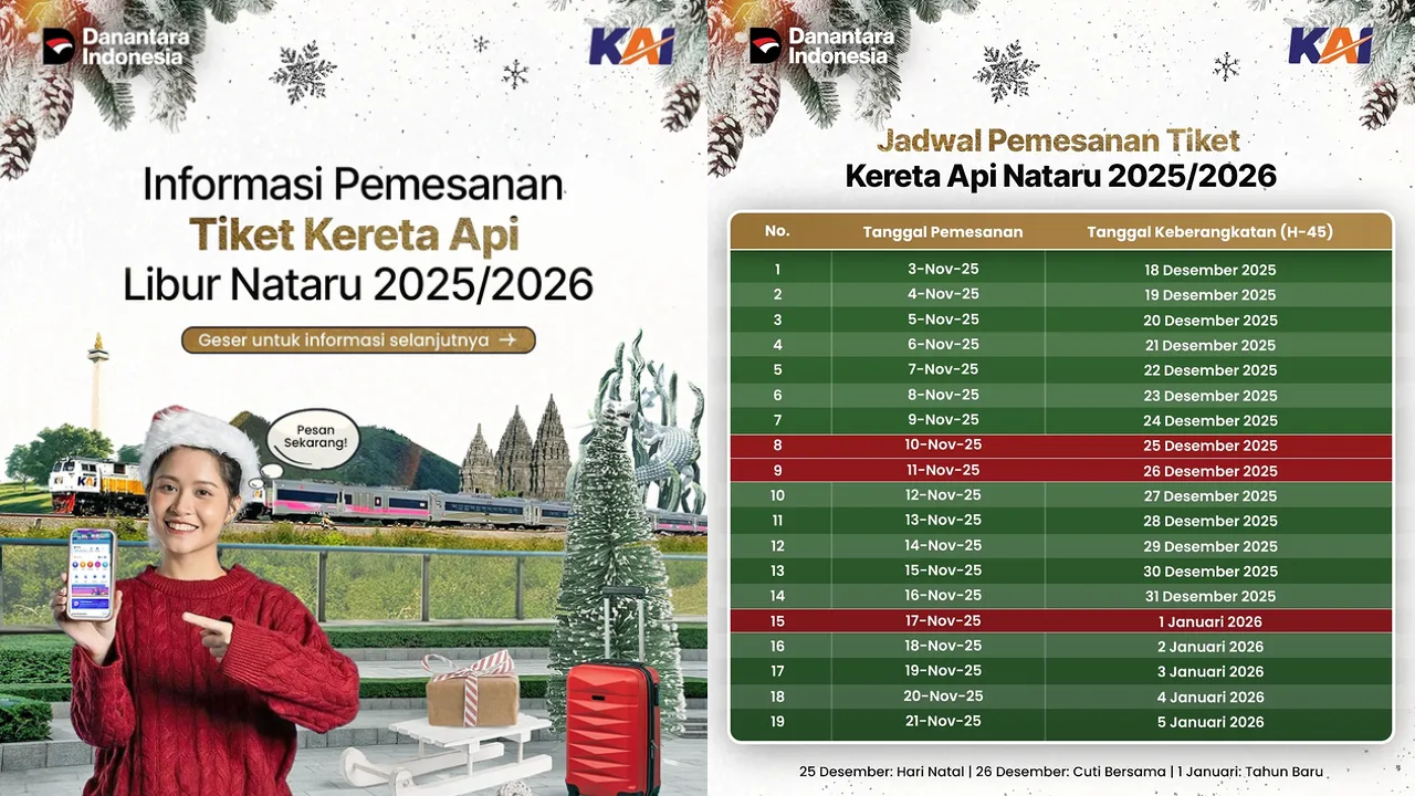 Jadwal dan Cara Pemesanan Tiket Kereta Api Libur Nataru 2025/2026, Cek Waktu Keberangkatannya