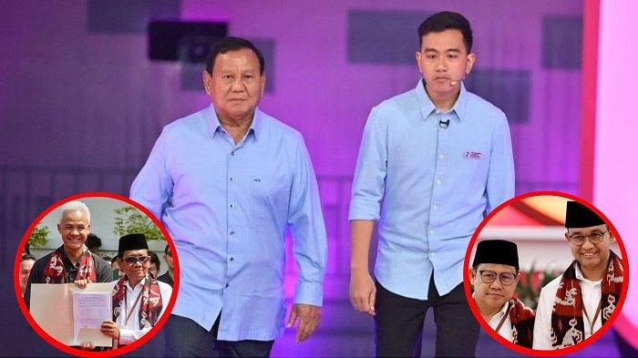 Di Jambi Prabowo - Gibran Raka Menang Telak dengan 65,23 Persen