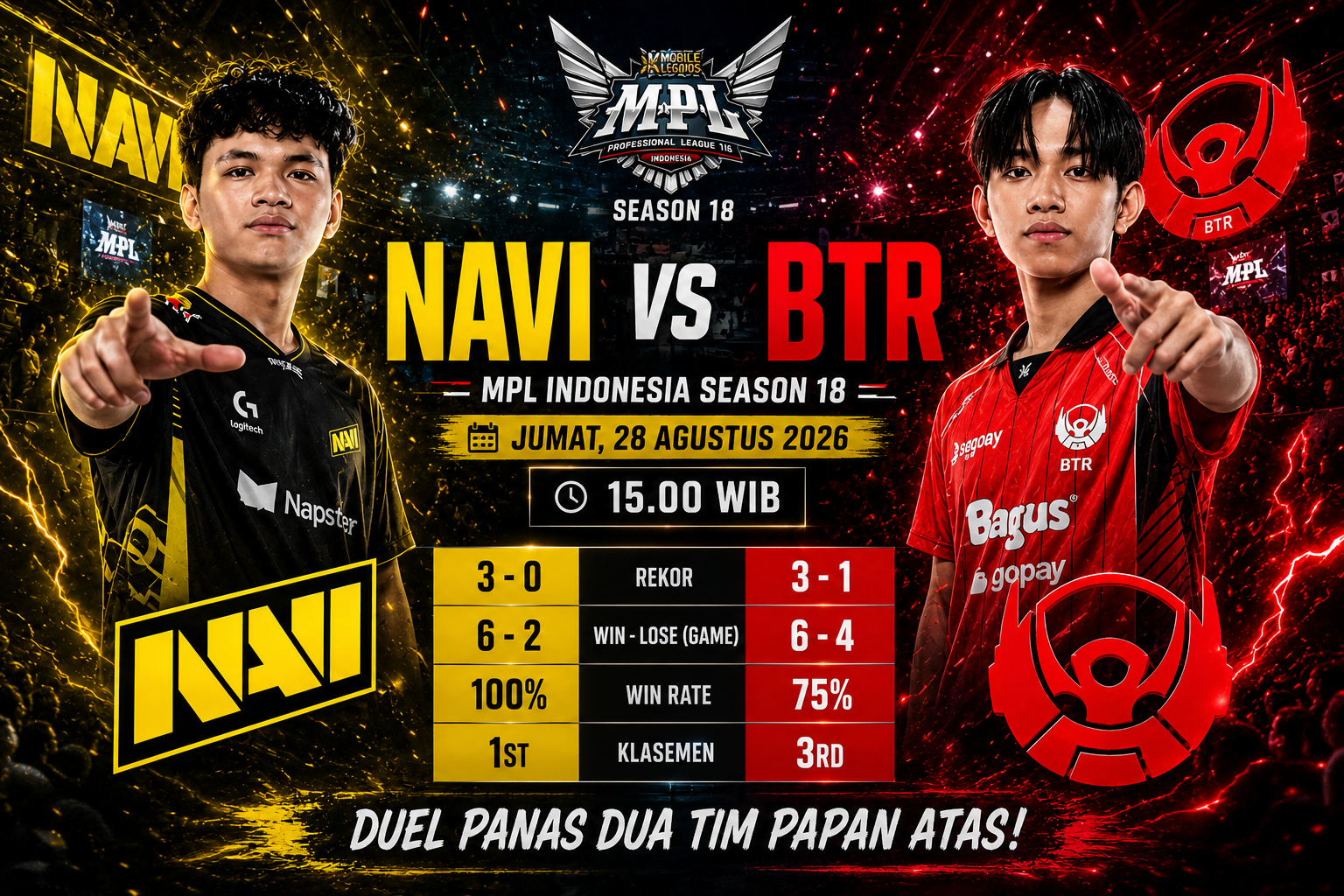 Prediksi BTR vs NAVI di MPL ID S18, Pemuncak Klasemen Hadapi Penantang Serius