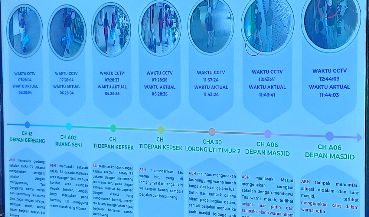 Detik-detik Peledakan Bom di SMA 72 Dibeberkan Polda Metro Jaya: Botol Diselipkan di Tasnya