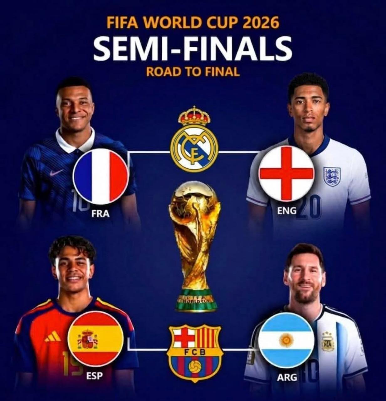Sejarah Baru Piala Dunia 2026! Empat Tim Teratas Ranking FIFA Kompak Lolos ke Semifinal