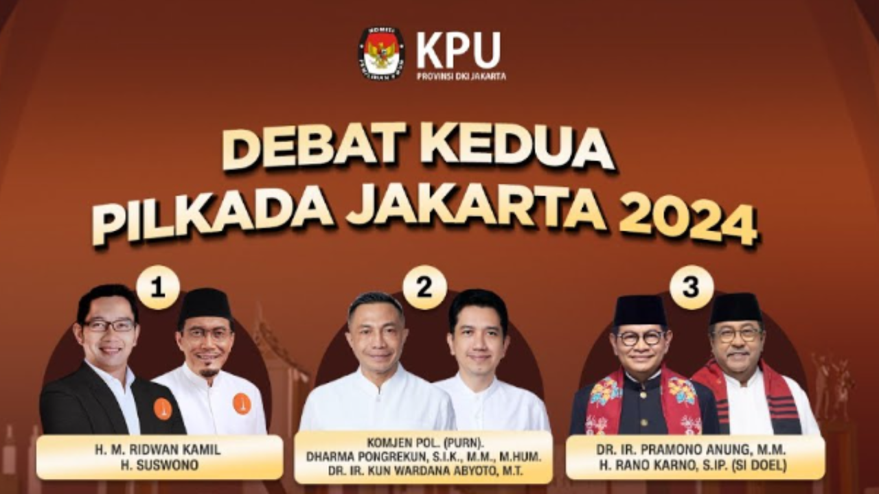 Tema dan Lokasi Debat Kedua Pilkada Jakarta 27 Oktober 2024